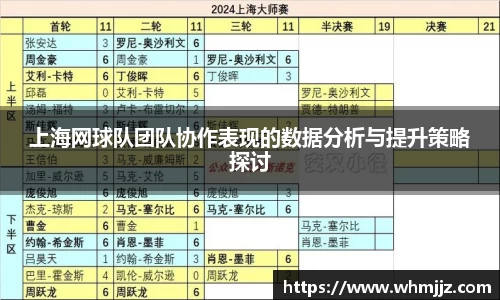 上海网球队团队协作表现的数据分析与提升策略探讨