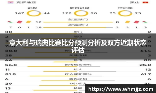 意大利与瑞典比赛比分预测分析及双方近期状态评估